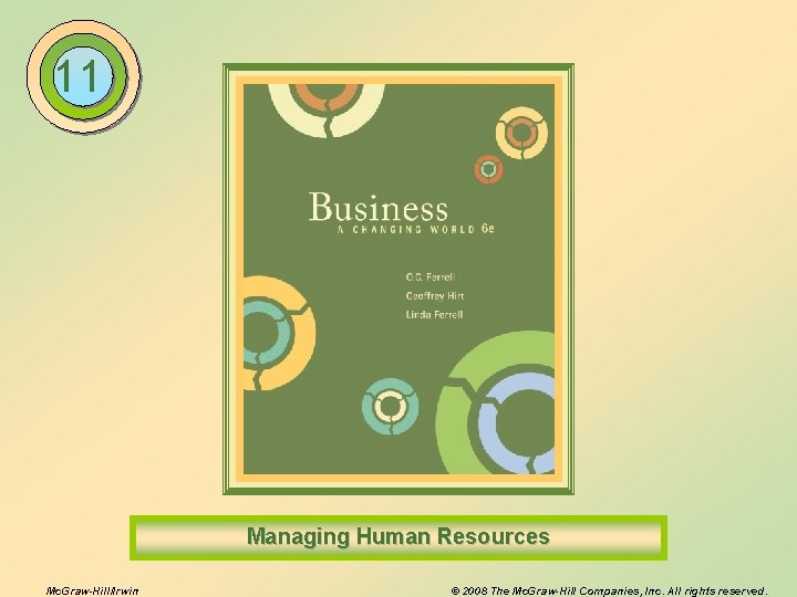 11 Managing Human Resources Mc. Graw-Hill/Irwin © 2008 The Mc. Graw-Hill Companies, Inc. All