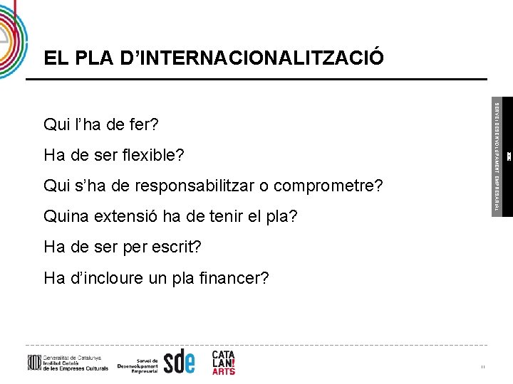 EL PLA D’INTERNACIONALITZACIÓ Ha de ser flexible? Qui s’ha de responsabilitzar o comprometre? Quina