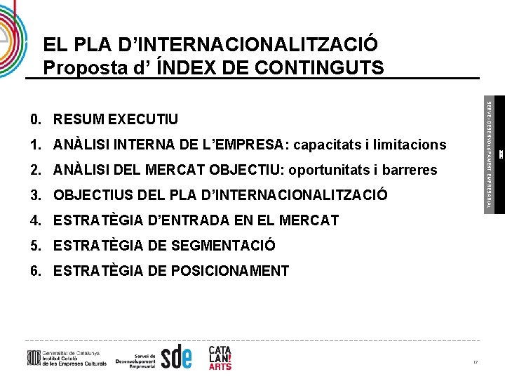 EL PLA D’INTERNACIONALITZACIÓ Proposta d’ ÍNDEX DE CONTINGUTS 1. ANÀLISI INTERNA DE L’EMPRESA: capacitats