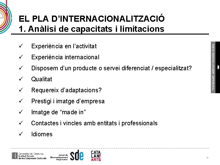 EL PLA D’INTERNACIONALITZACIÓ 1. Anàlisi de capacitats i limitacions ü Experiència internacional ü Disposem