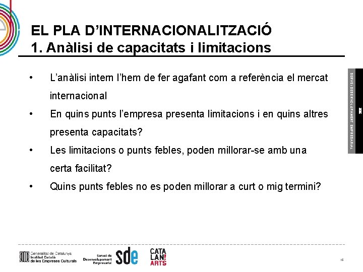 EL PLA D’INTERNACIONALITZACIÓ 1. Anàlisi de capacitats i limitacions L’anàlisi intern l’hem de fer