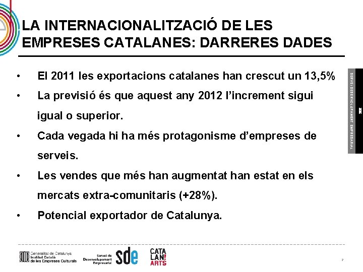 LA INTERNACIONALITZACIÓ DE LES EMPRESES CATALANES: DARRERES DADES El 2011 les exportacions catalanes han