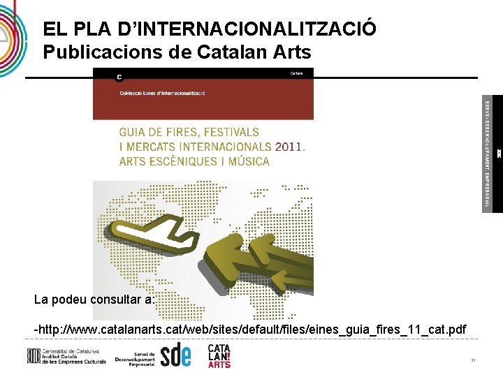 EL PLA D’INTERNACIONALITZACIÓ Publicacions de Catalan Arts -http: //www. catalanarts. cat/web/sites/default/files/eines_guia_fires_11_cat. pdf 21 ICEC