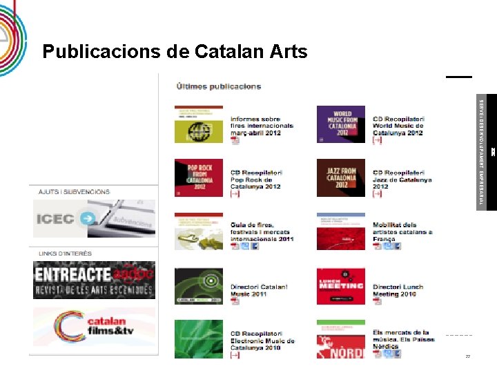 Publicacions de Catalan Arts ICEC SERVEI DESENVOLUPAMENT EMPRESARIAL 22 