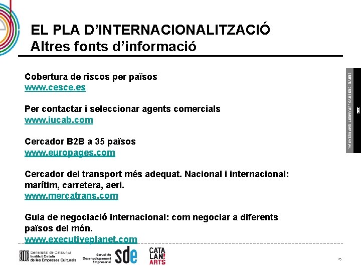 EL PLA D’INTERNACIONALITZACIÓ Altres fonts d’informació Per contactar i seleccionar agents comercials www. iucab.