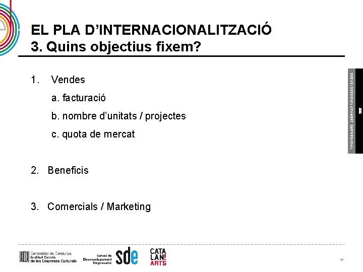 EL PLA D’INTERNACIONALITZACIÓ 3. Quins objectius fixem? Vendes a. facturació b. nombre d’unitats /