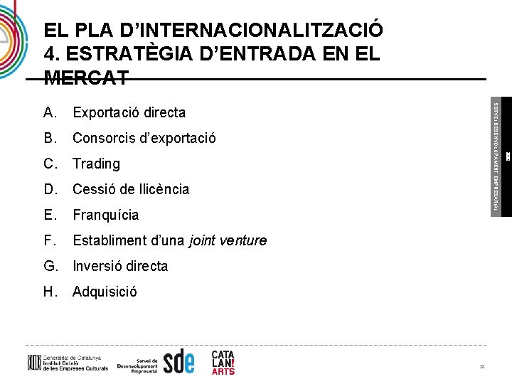 EL PLA D’INTERNACIONALITZACIÓ 4. ESTRATÈGIA D’ENTRADA EN EL MERCAT Exportació directa B. Consorcis d’exportació