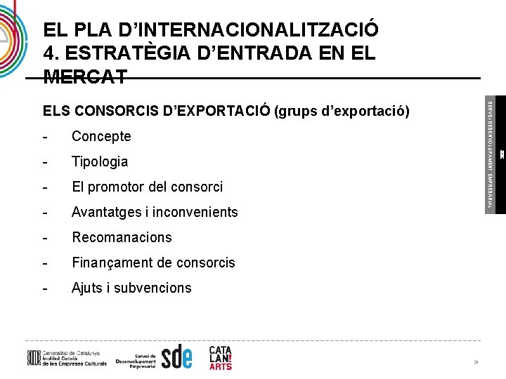 EL PLA D’INTERNACIONALITZACIÓ 4. ESTRATÈGIA D’ENTRADA EN EL MERCAT - Concepte - Tipologia -