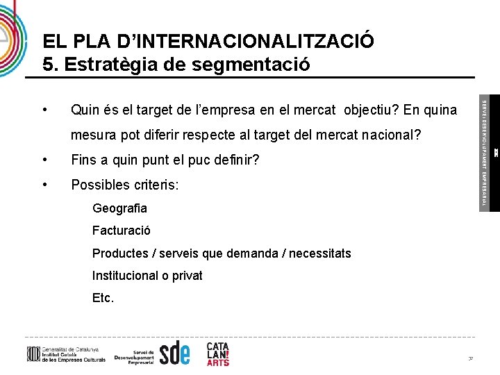 EL PLA D’INTERNACIONALITZACIÓ 5. Estratègia de segmentació Quin és el target de l’empresa en