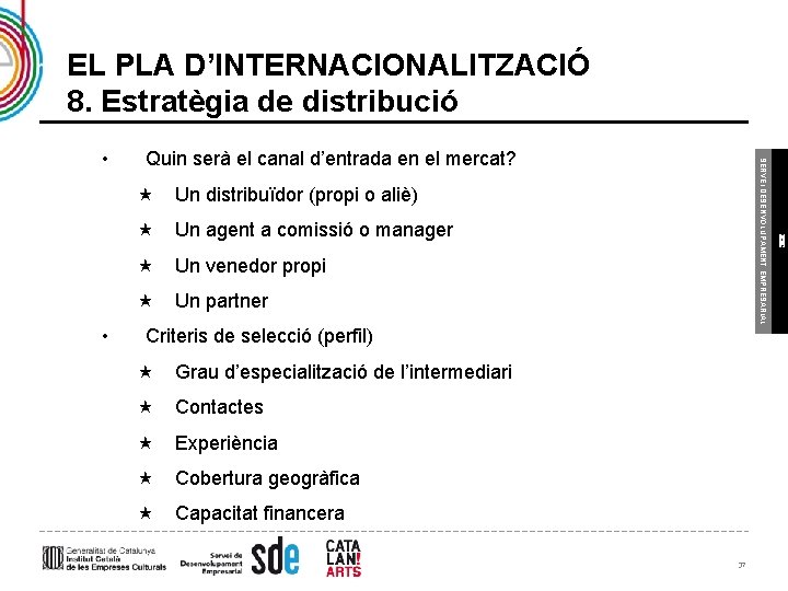 EL PLA D’INTERNACIONALITZACIÓ 8. Estratègia de distribució Un distribuïdor (propi o aliè) Un agent