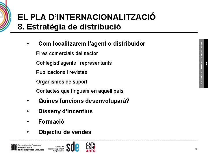 EL PLA D’INTERNACIONALITZACIÓ 8. Estratègia de distribució Com localitzarem l’agent o distribuïdor Fires comercials