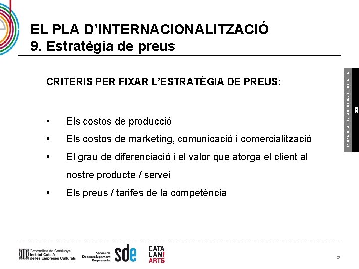 EL PLA D’INTERNACIONALITZACIÓ 9. Estratègia de preus • Els costos de producció • Els