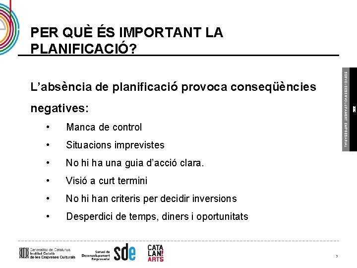 PER QUÈ ÉS IMPORTANT LA PLANIFICACIÓ? negatives: • Manca de control • Situacions imprevistes