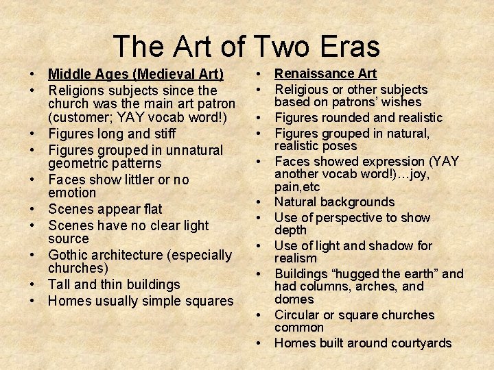 The Art of Two Eras • Middle Ages (Medieval Art) • Religions subjects since The Art of Two Eras • Middle Ages (Medieval Art) • Religions subjects since