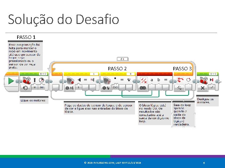 Solução do Desafio PASSO 1 PASSO 2 © 2015 EV 3 LESSONS. COM, LAST