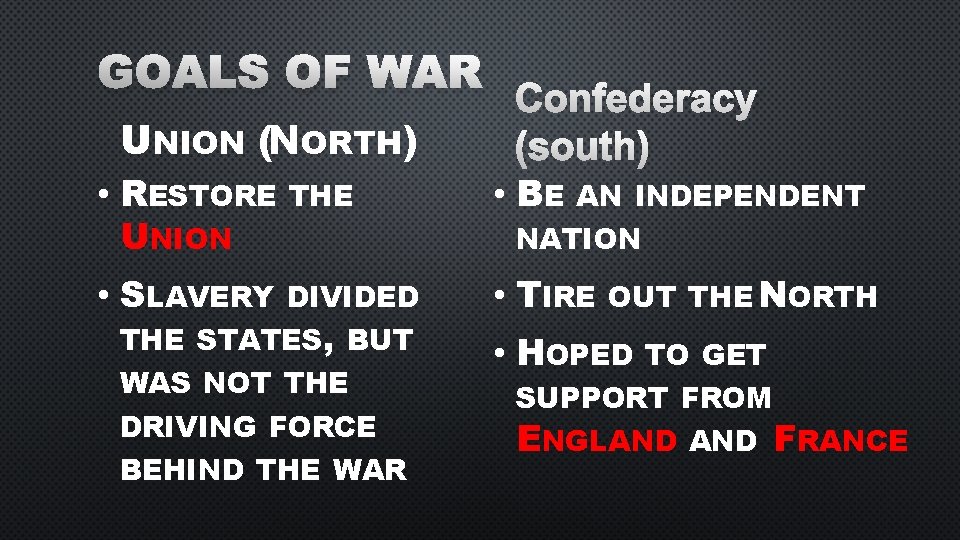 GOALS OF WAR CONFEDERACY UNION (NORTH) • RESTORE UNION THE • SLAVERY DIVIDED (SOUTH)