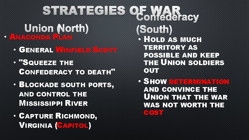 STRATEGIES OF WAR CONFEDERACY UNION (NORTH) • ANACONDA PLAN • GENERAL WINFIELD SCOTT •