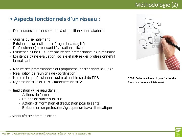 Méthodologie (2) > Aspects fonctionnels d’un réseau : - Ressources salariées / mises à