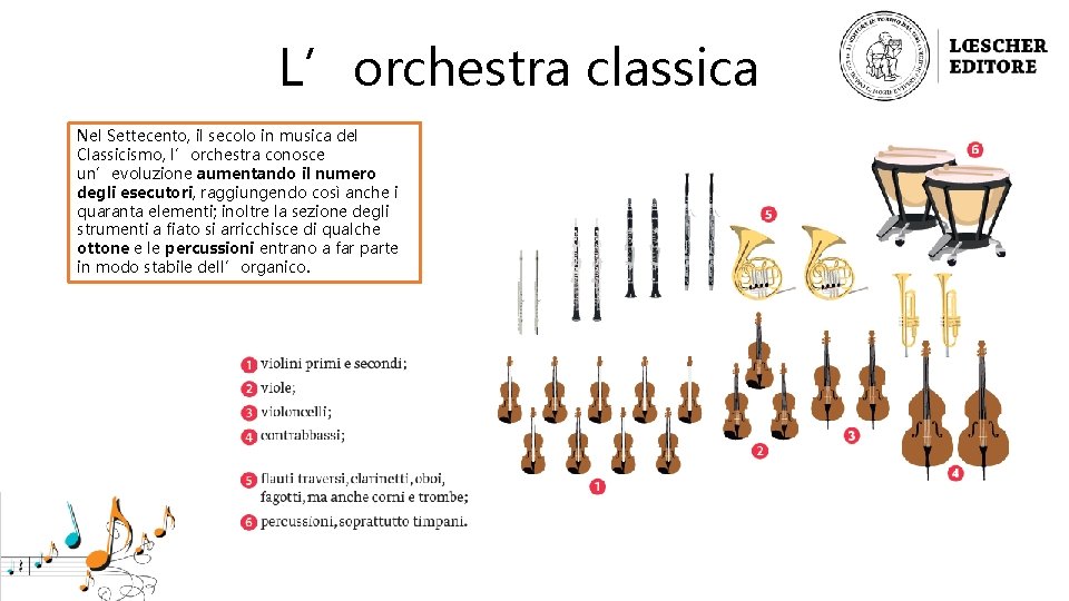 L’orchestra classica Nel Settecento, il secolo in musica del Classicismo, l’orchestra conosce un’evoluzione aumentando