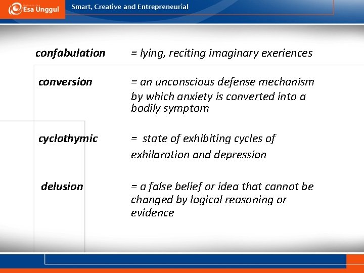 confabulation = lying, reciting imaginary exeriences conversion = an unconscious defense mechanism by which