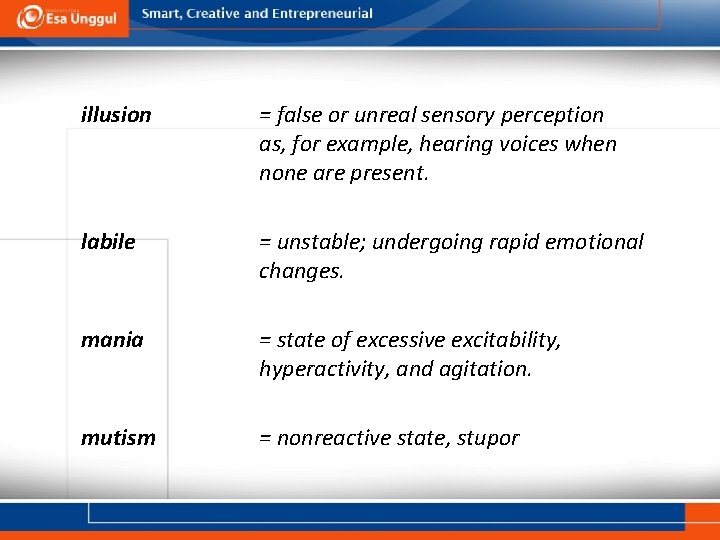 illusion = false or unreal sensory perception as, for example, hearing voices when none