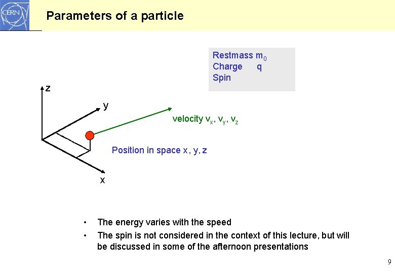 Parameters of a particle Restmass m 0 Charge q Spin z y velocity vx, Parameters of a particle Restmass m 0 Charge q Spin z y velocity vx,