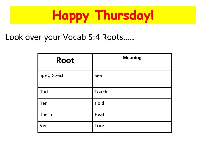 Happy Thursday! Look over your Vocab 5: 4 Roots…. . Root Meaning Spec, Spect