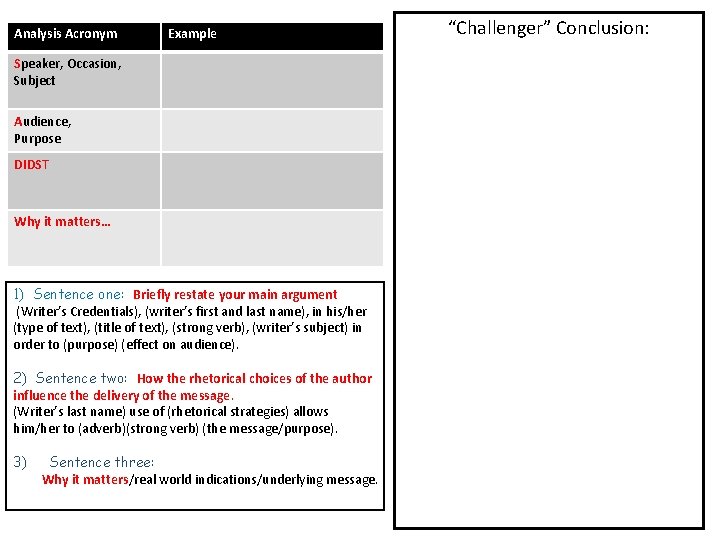 Analysis Acronym Example Speaker, Occasion, Subject Audience, Purpose DIDST Why it matters… 1) Sentence