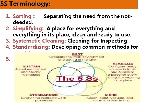 20 th February 2020 PRESENTATION ON 5 SINVENTORY