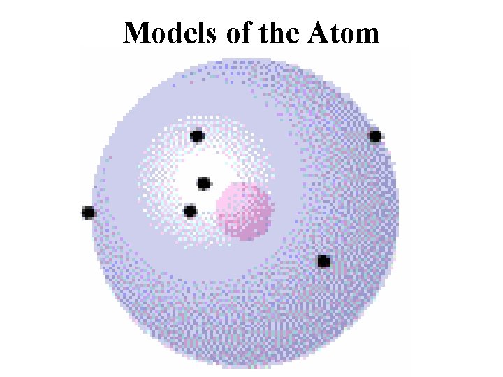 Models of the Atom 