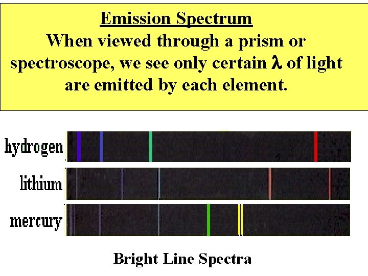 Emission Spectrum When viewed through a prism or spectroscope, we see only certain l