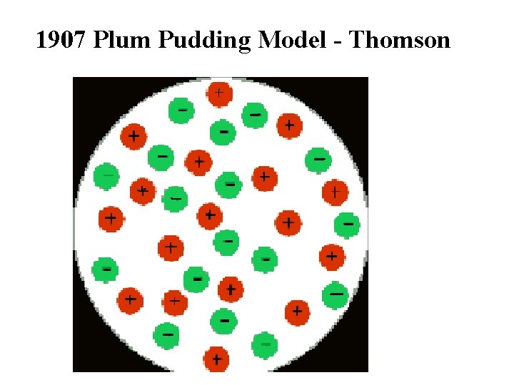 1907 Plum Pudding Model - Thomson 