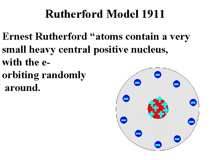 Rutherford Model 1911 Ernest Rutherford “atoms contain a very small heavy central positive nucleus,