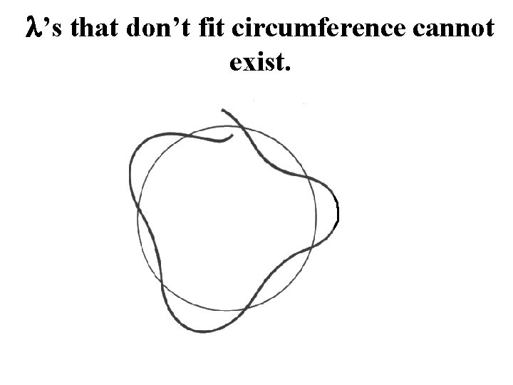 l’s that don’t fit circumference cannot exist. 