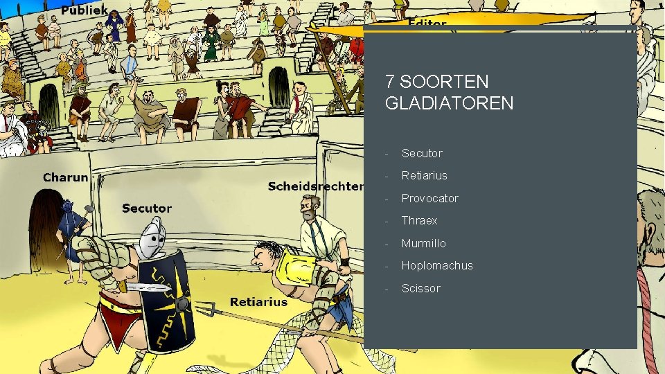 7 SOORTEN GLADIATOREN - Secutor - Retiarius - Provocator - Thraex - Murmillo -