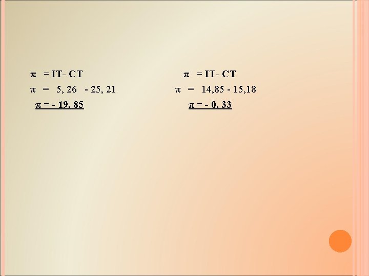 π = IT- CT π = 5, 26 25, 21 π = - 19,