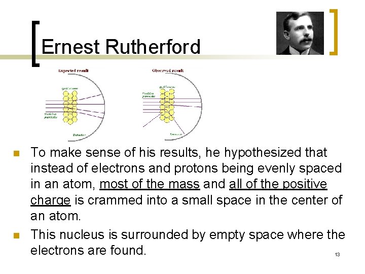 Ernest Rutherford n n To make sense of his results, he hypothesized that instead