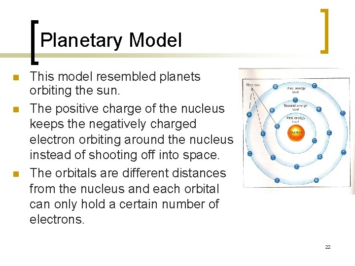 Planetary Model n n n This model resembled planets orbiting the sun. The positive