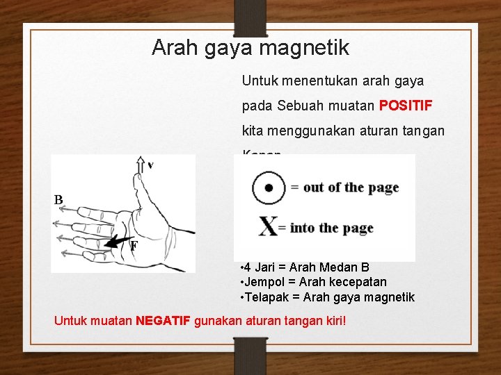 Arah gaya magnetik Untuk menentukan arah gaya pada Sebuah muatan POSITIF kita menggunakan aturan