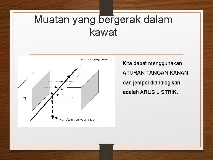 Muatan yang bergerak dalam kawat Kita dapat menggunakan ATURAN TANGAN KANAN dan jempol dianalogikan