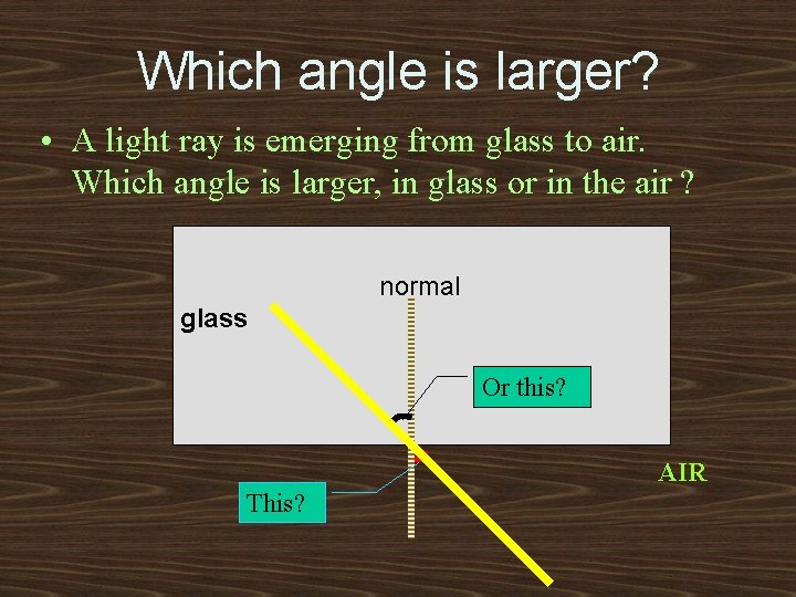 Which angle is larger? • A light ray is emerging from glass to air.