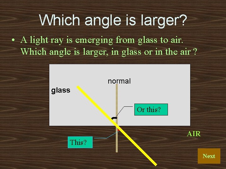 Which angle is larger? • A light ray is emerging from glass to air.