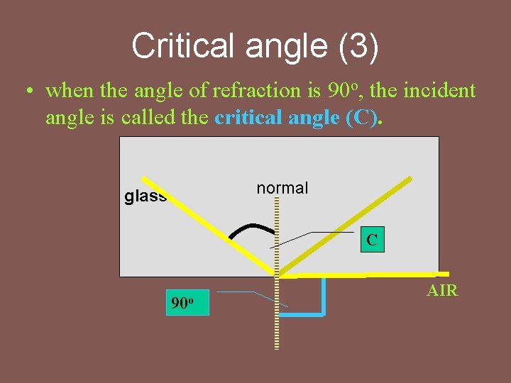 Critical angle (3) • when the angle of refraction is 90 o, the incident