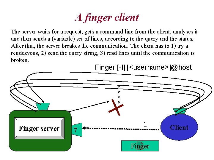 A finger client The server waits for a request, gets a command line from