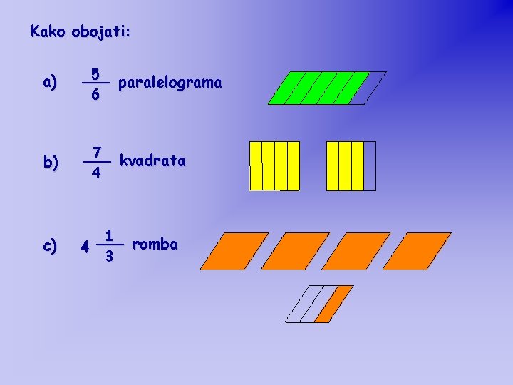 Kako obojati: a) 5 ___ paralelograma 6 b) 7 ___ kvadrata 4 c) 1