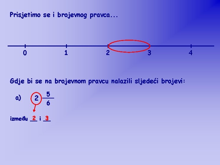 Prisjetimo se i brojevnog pravca. . . 0 1 2 3 Gdje bi se Prisjetimo se i brojevnog pravca. . . 0 1 2 3 Gdje bi se