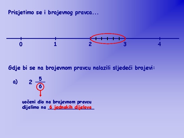 Prisjetimo se i brojevnog pravca. . . 0 1 2 3 Gdje bi se