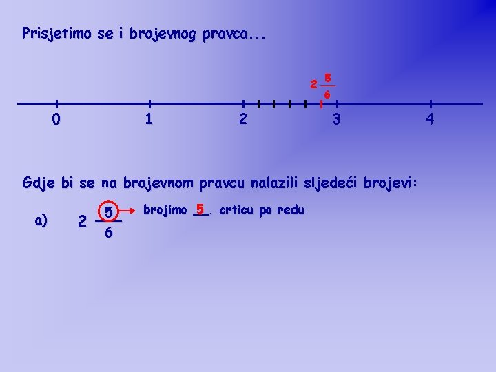Prisjetimo se i brojevnog pravca. . . 5 2 __ 6 0 1 2 Prisjetimo se i brojevnog pravca. . . 5 2 __ 6 0 1 2