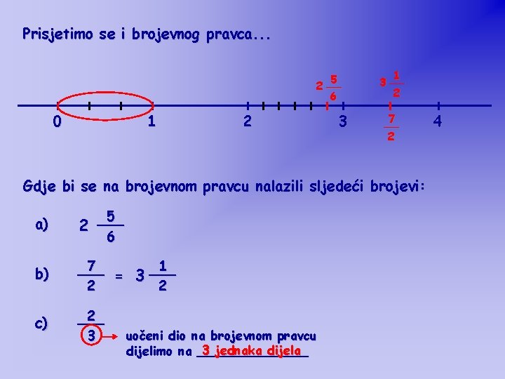 Prisjetimo se i brojevnog pravca. . . 5 2 __ 6 0 1 2