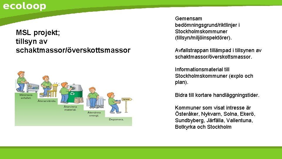 MSL projekt; tillsyn av schaktmassor/överskottsmassor Gemensam bedömningsgrund/riktlinjer i Stockholmskommuner (tillsyn/miljöinspektörer). Avfallstrappan tillämpad i tillsynen